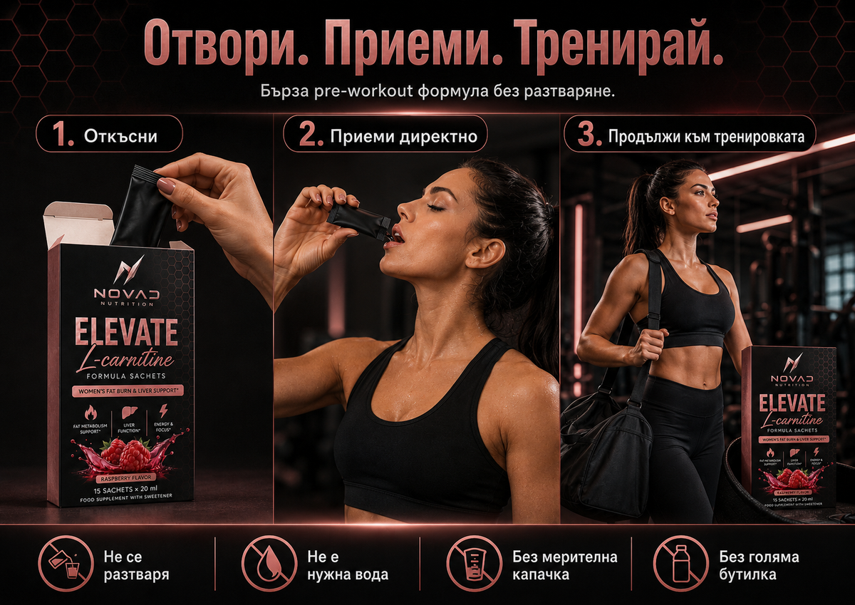 NOVAD ELEVATE L-Carnitine Formula